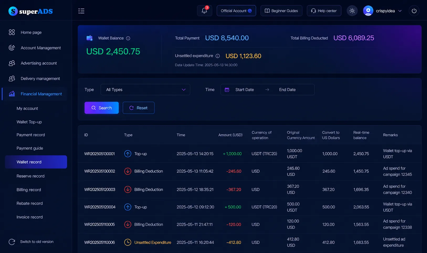Wallet and petty cash balances comparison