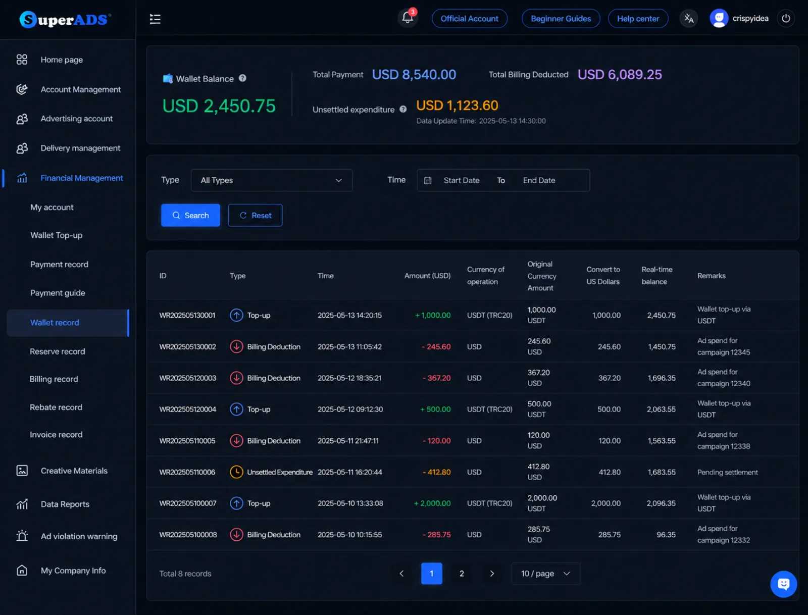 SuperADS Ad Finance wallet dashboard